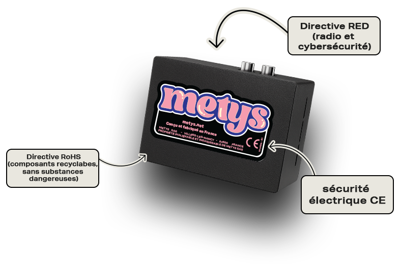 metys radio instore boitier audio